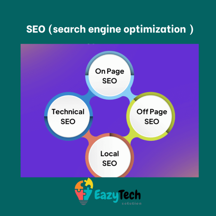 SEO service in tech solution
